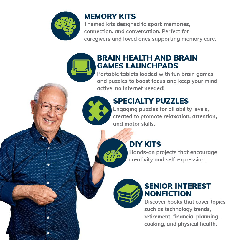 Memory Kits, Brain Health and Brain Games Launchpads, specialty puzzles, DIY Kits, and Senior Interest Nonfiction