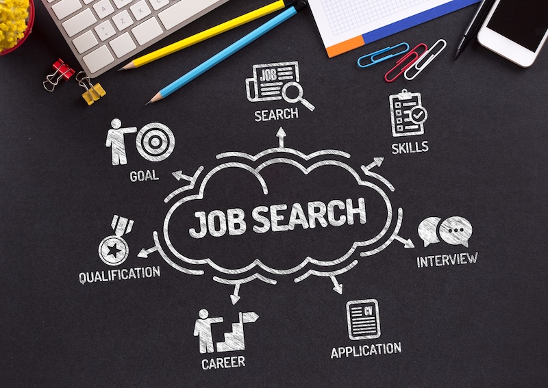 Job search graphic
