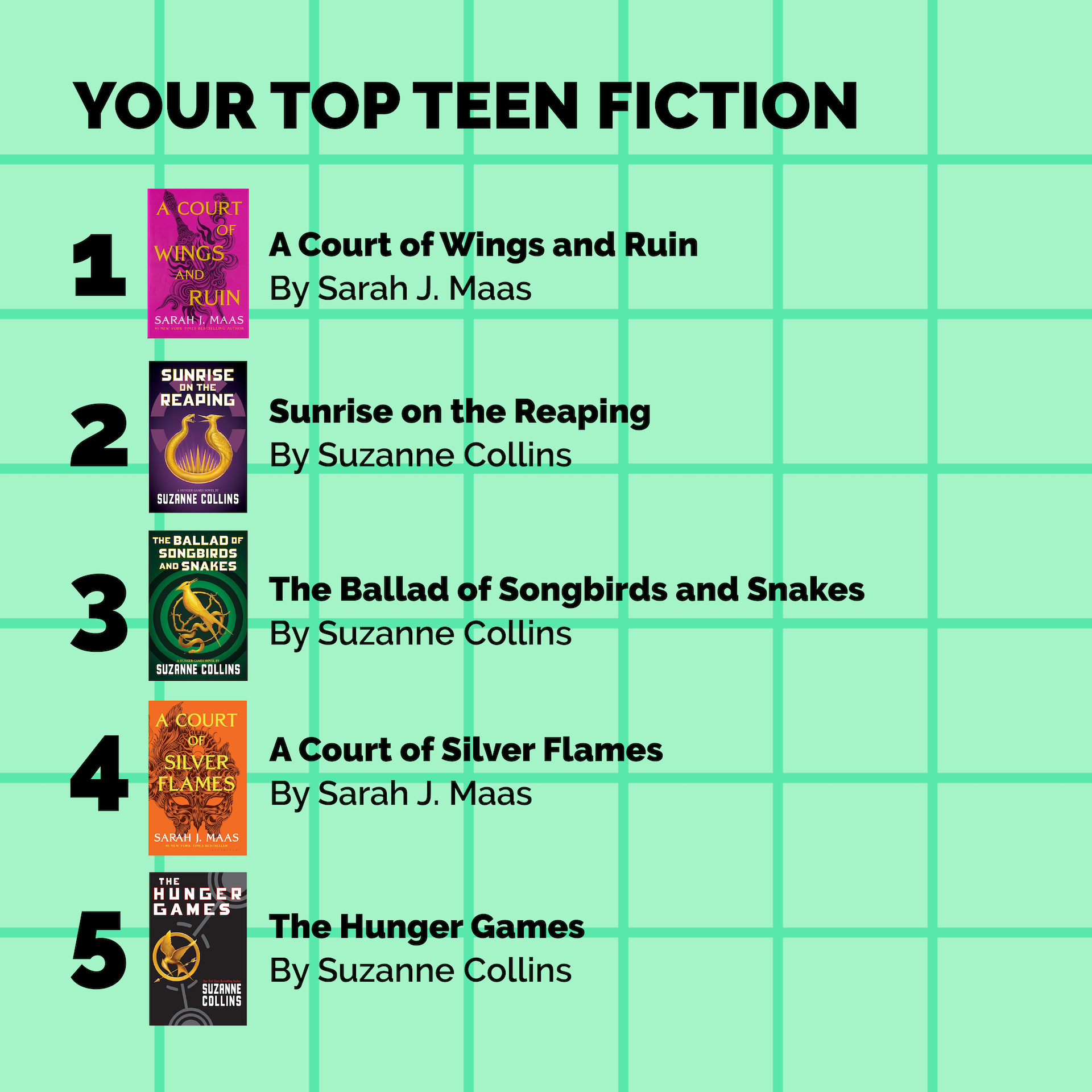 Your Top Teen Fiction