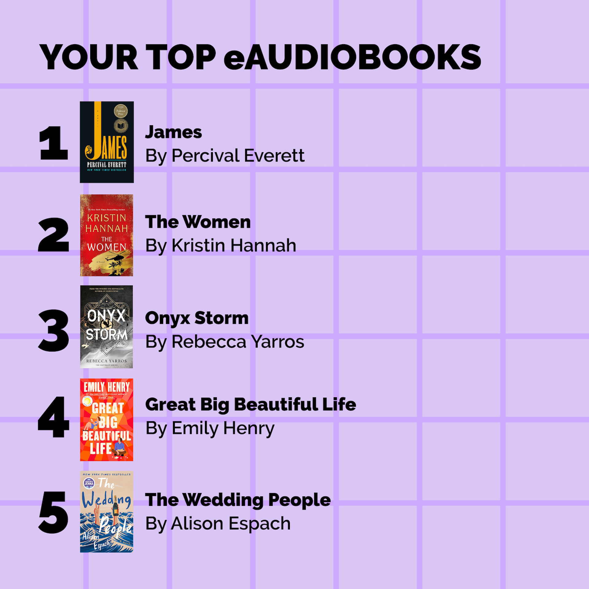 Your Top eAudiobooks